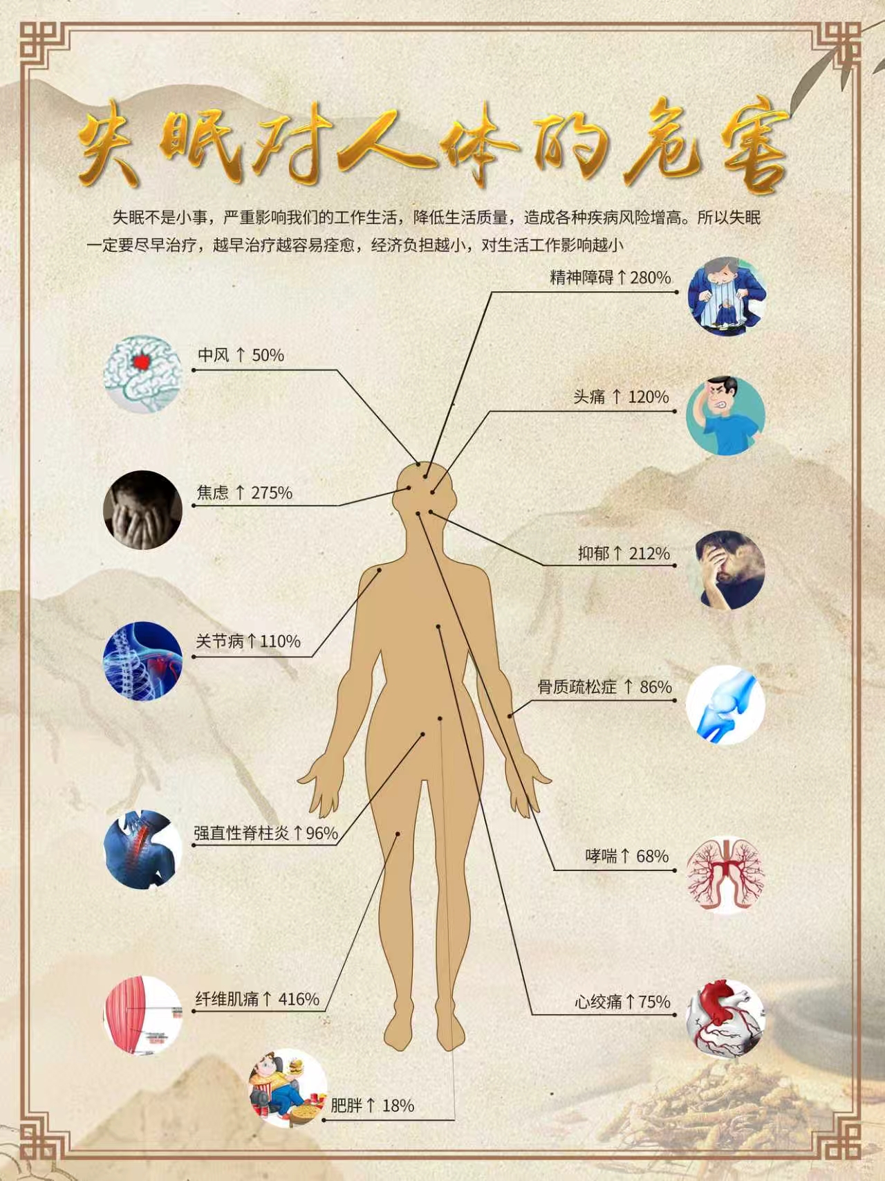 穴位贴敷示意图