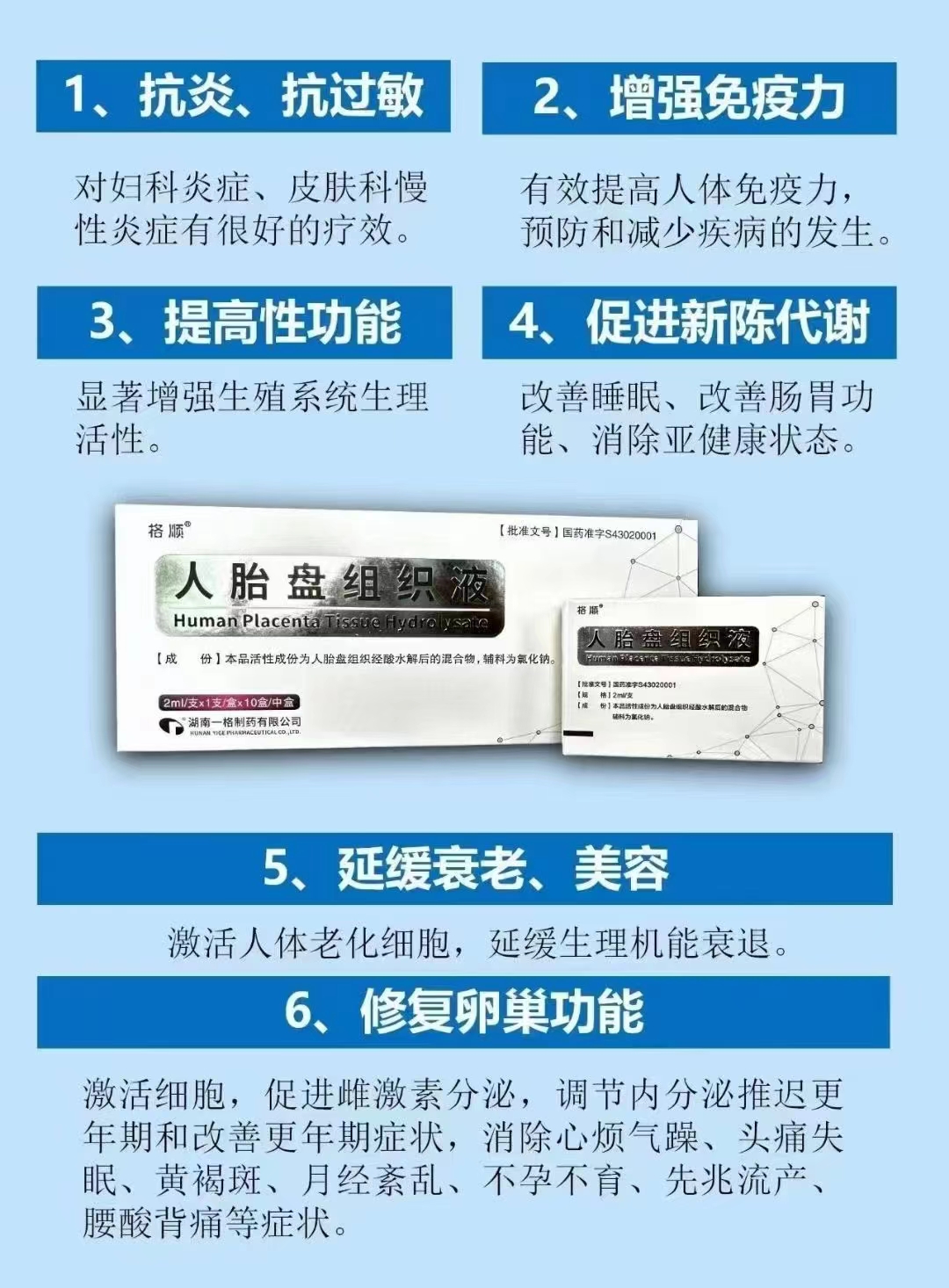 诊疗流程示意